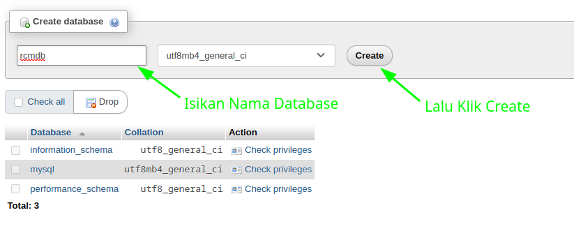 PhpMyAdmin New Database